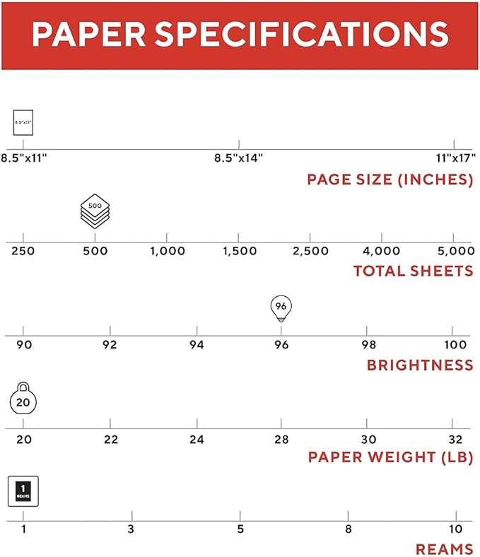 TRU RED Multipurpose Paper, 8 1/2" x 11", 500/Ream (513099-WH)