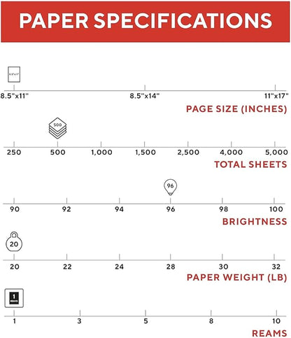 TRU RED Multipurpose Paper, 8 1/2" x 11", 500/Ream (513099-WH)