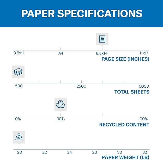 Hammermill Colored Paper, 20 lb Orchid Printer Paper, 8.5 x 14-1 Ream (500 Sheets) - Made in the USA, Pastel Paper, 103788R