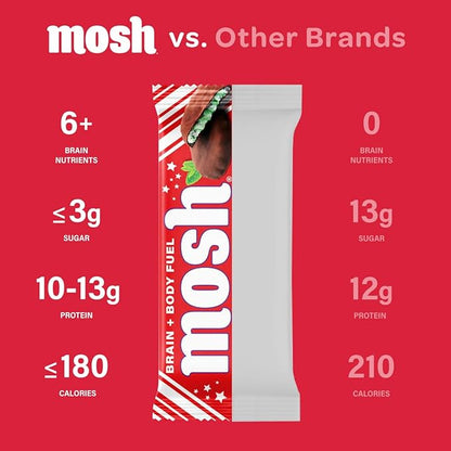 MOSH Mint Chocolate Crunch Keto Protein Bars, High Protein, Gluten Free, Brain Healthy Snack with Ashwagandha and Lions Mane, 12 Count