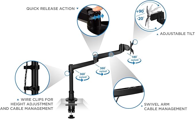 Mount-It! Premium Modular Monitor Desk Mount Arm Stand | Single Tilt Swivel Arm Fits 19 21.5 24 27 32 Inch Computer Screens with 75 100 VESA Patterns | C-Clamp and Grommet Bases | Black