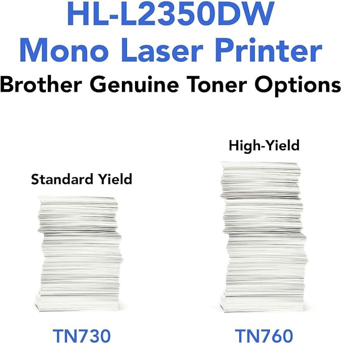 Brother Compact Monochrome Laser Printer, HL-L2350DW, Wireless Printing, Duplex Two-Sided Printing, Includes 4 Month Refresh Subscription Trial and Amazon Dash Replenishment Ready