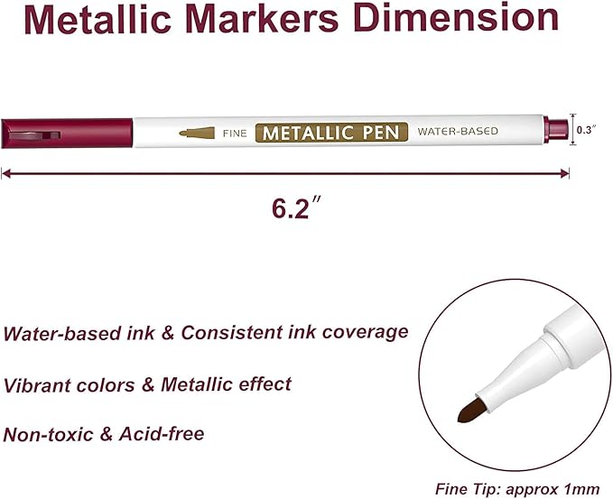 30 Pack Metallic Marker Pens, Lineon 24 Colors Fine Tip Paint Pens with 6 Stencils for DIY Craft Photo Album Rock Art Painting Card Making Glass Wood
