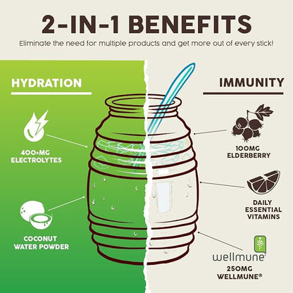 Salud 2-in-1 Hydration Packets + Immunity Electrolytes Powder, Cucumber Lime - Agua Fresca Drink Mix, Elderberry, Dairy & Soy Free, Non-GMO, Gluten Free, Vegan, Low Calorie, 1g Sugar (15 Servings)