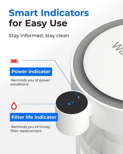 Waterdrop Zero TDS Glass Electric Countertop Water Filter Dispenser, Large 22-Cup, 4-Stage Instant Water Filtration System Rechargeable, Reduce Chlorine, Lead, Copper, with 1 Filter