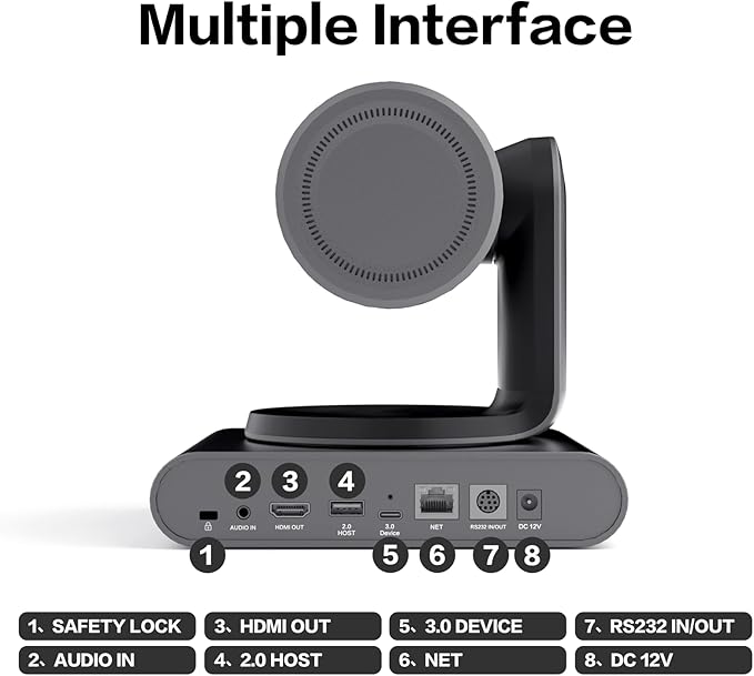 MAXHUB Meeting PTZ Camera, 12x Optical Zoom Video Conferencing Camera Auto Framing AI Tracking Gesture Control Auto Light Correction, 4 Mics, Works with Microsoft Teams & Zoom & Google Meet (SC81)