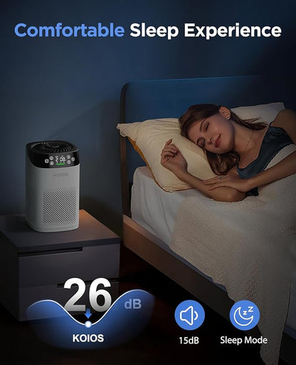 Air Purifiers for Bedroom Home, KOIOS H13 True HEPA Air Purifier for Large Room Pet Hair Filter Covers Up to 1200 ft², Air Quality Sensor, Fragrance Sponge, Air Cleaner for Smoke Odor Dander Pollen