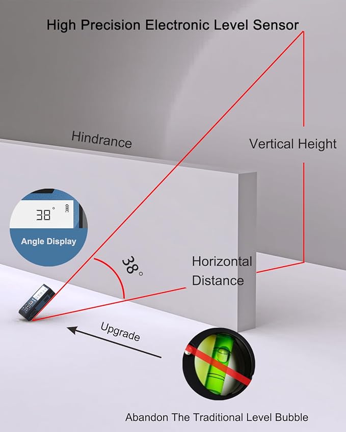 Laser Measuring Tool 500Ft Laser Measurement Tool with Angle Finder 150M Laser Distance Meters Accuracy ±1.5MM Square Footage Measure with Electronic Horizontal Calibration Indoor Easy Read