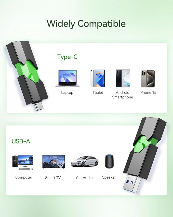 K&ZZ 32GB Flash Drive 5 Pack Dual USB 3.0 Memory Stick USB C Flash Drives Travel/Business/Video Thumb Drive Photo Stick