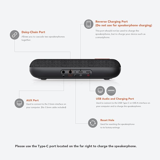 NUROUM A15 Conference Speaker and Microphone, Portable Bluetooth Wireless Speakerphone, 360° Noise Cancelling Voice Pickup, Daisy Chian for Calls/Computer/PC/Laptop via Bluetooth/Dongle/USB-A/C Grey