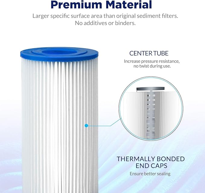 Membrane Solutions 5 Micron Pleated Polyester Sediment Water Filter 10"x2.5" Replacement Cartridge Universal Whole House Pre-Filter Compatible with W50PE, WFPFC3002, SPC-25-1050, FM-50-975 - 12 Pack