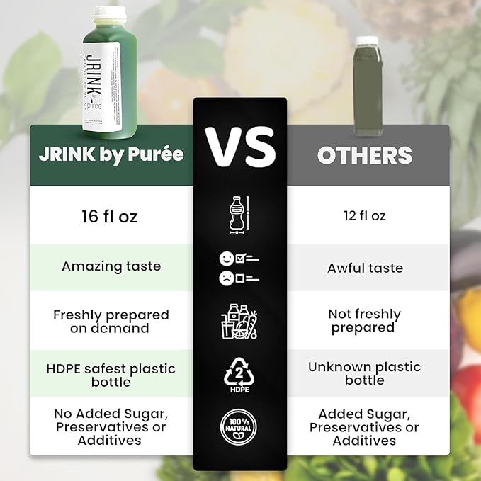 JRINK by Purée Organic Cucumber Juice, Cold Pressed Detox Drink, Healthy Cleanse with No Preservatives, Fresh Raw Juice in HDPE Bottles, Organic Fruit and Vegetable Cleanse Beverage, 16oz, Pack of 24