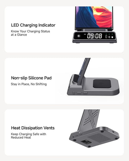 Wireless Charger for Samsung, 3 in 1 Wireless Charging Station for Samsung Galaxy S25 Ultra/S24 Ultra/S23/S22/Z Flip 7/Fold 6, Charger for Samsung Galaxy Watch Ultra/8/7/6, Galaxy Buds 3/3 Pro