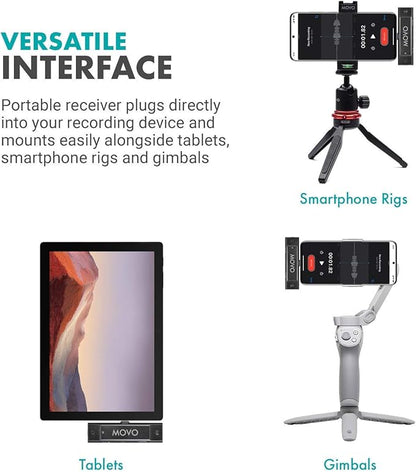 Movo Edge-UC-Duo Wireless Lavalier Microphone System, USB Type-C Compatible, Omnidirectional Lapel Microphones, Dual Channel Select, 1-Year Warranty