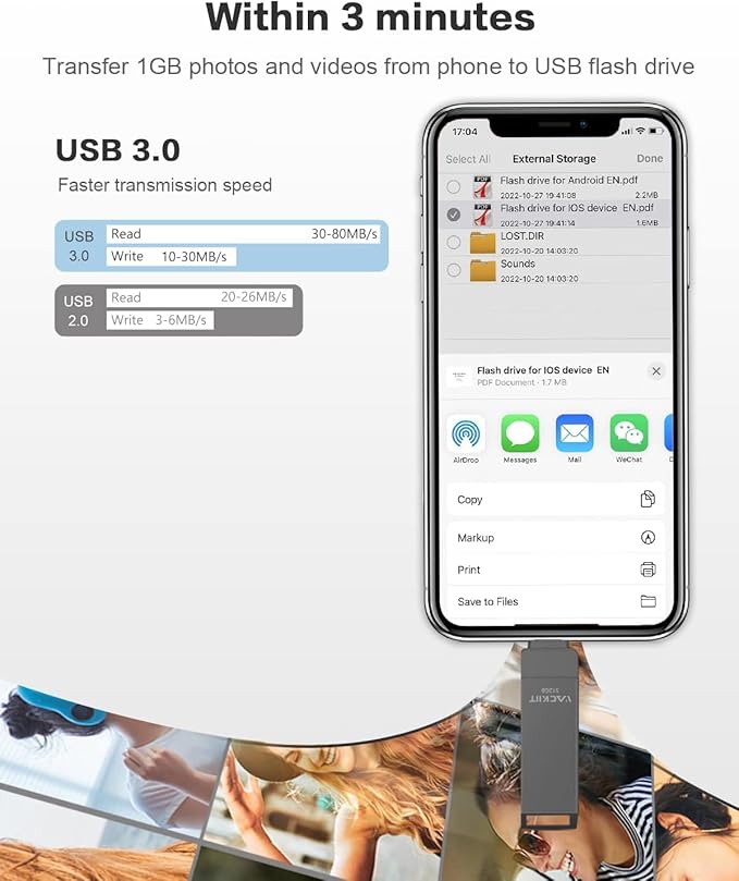 MFi Certified 512GB Flash Drives 3.0 High Speed 3ni1 USB Stick External Storage for iPhone/PC/iPad/Android/More Devices for Photos and Videos Transfer Storage Backup