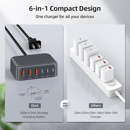 Updated USB C Fast Charger Block, 100W GaN 6 Port PD USB C QC USB A Wall Charger Adapter Plug Cube, Type C Charging Station Hub for iPhone 17 16 15 14 13 Pro Max iPad Samsung Pixel 5ft Extension Cord