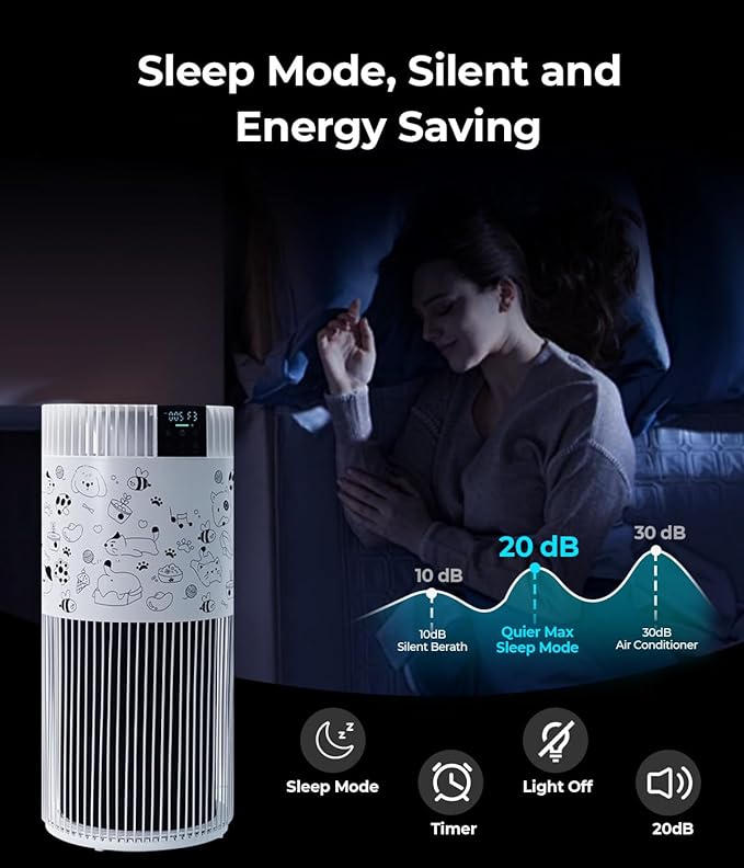 VENTISOL Air Purifiers for Home Large Room 1200 Ft², HEPA Filter Pet Air Purifier for Bedroom,Sleep Mode, with PM 2.5 Display, 360° Remove Smoke Odor, Washable Per Filters, White