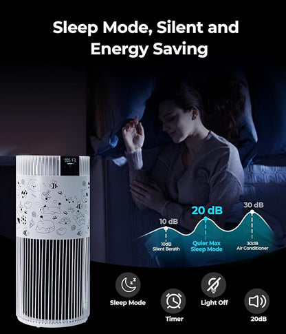 VENTISOL Air Purifiers for Home Large Room 1200 Ft², HEPA Filter Pet Air Purifier for Bedroom,Sleep Mode, with PM 2.5 Display, 360° Remove Smoke Odor, Washable Per Filters, White