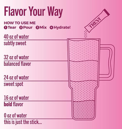 TREVI™ Sugar Free Electrolytes - Drink Mix Hydration Powder Packets - 8 Count - Raspberry