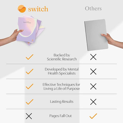 Switch Research Purpose Planner Bundle: Complete Psychologist-Backed Goal Planner Set for Developing a Life of Purpose - 3 Undated Productivity Planner Books - Guided Prompts, Techniques, and Insights