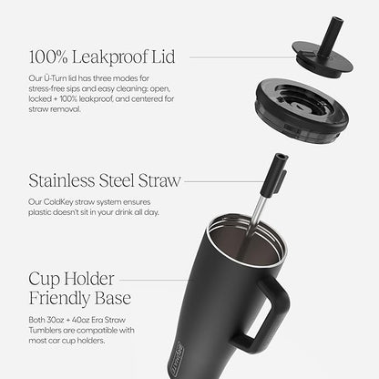 BrüMate Era 40 oz Tumbler with Handle and Straw | 100% Leakproof Insulated Water Bottle Tumbler with Lid and Flexible SoftSip Straw | Made of Stainless Steel | Cup Holder Friendly | 40oz (Lavender)