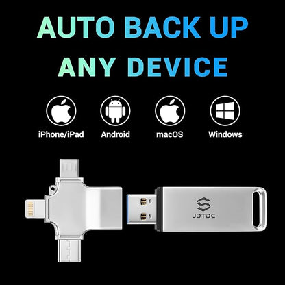 Multiport-Photo-Stick-Flash-Drive 128GB Fully Automatic Backup for iPhone iPad Android PC Mac - Smart Detection & Organization - Secure Photo Backup & Transfer Device Memory-Stick-Backup-Thumb-Drive