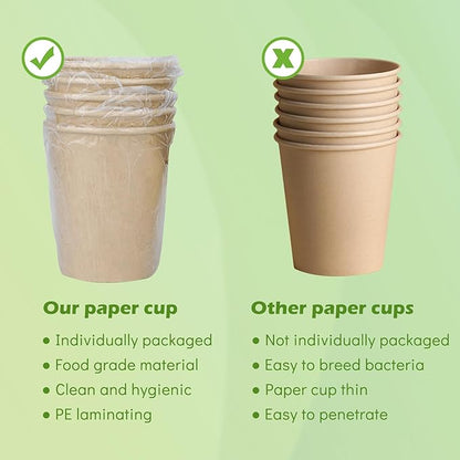 Jippedea Individually Wrapped Coffee Cups for Hotel Motel Room,100 Pack 8 Oz Paper Cups,Disposable Paper Cups for Cafes Bistros Parties(Brown)