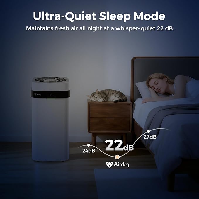Airdog X5 Air Purifier for Home Large Room with Washable filter, TPA Technology Covers up to 1614 Ft²,Remove Pet Hair, Allergies, Dust, Smoke, Odor, Whisper Quiet with Air Quality Monitor