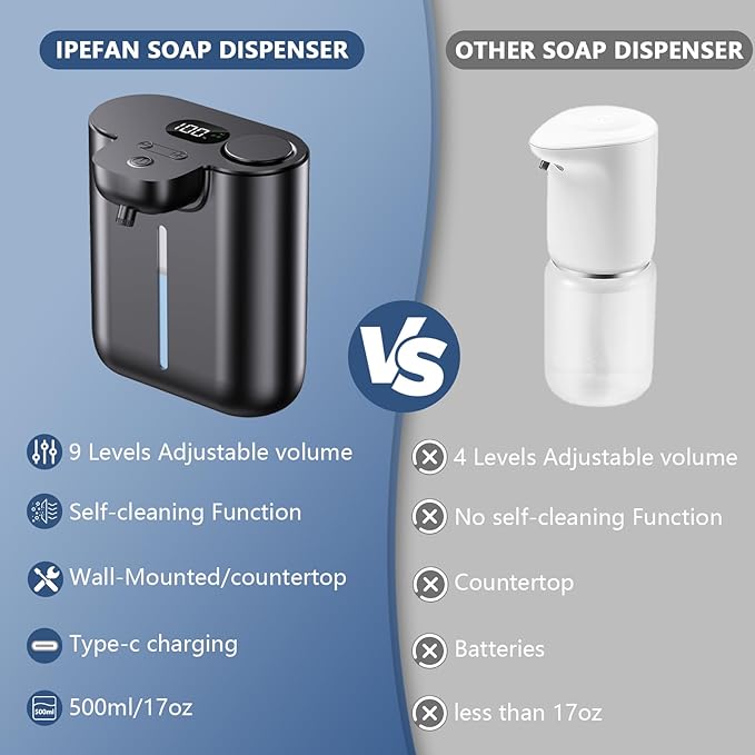 Automatic Soap Dispenser Touchless, Liquid Hand Soap Dispenser, 1200mAh Rechargeable, 9-Level Adjustable, 16.9oz/500ml Wall Mount for Bathroom Kitchen Office Dish Soap Kitchen, Bathroom,Black