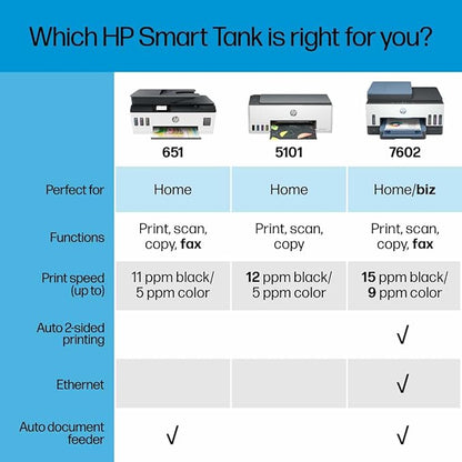 HP Smart Tank Plus 651 Wireless All-in-One Printer, Ink Tank Printer-for-Home Use, up to 2 Years of Ink in Bottles, Auto Document Feeder, Mobile Print, Scan, Copy, Fax (7XV38A)