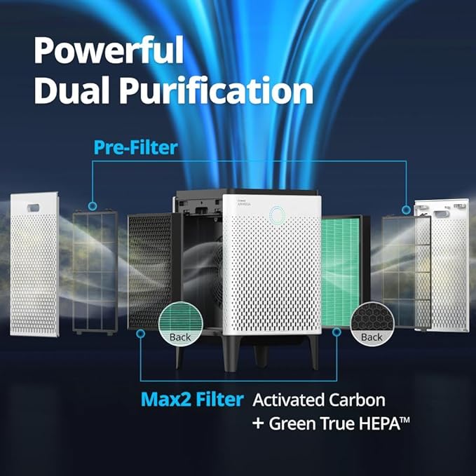 Coway Airmega 300S App-Enabled Smart Air Purifier (Covers 1,256 sq. ft.), True HEPA Air Purifier with Smart Technology, Compatible with Amazon Alexa