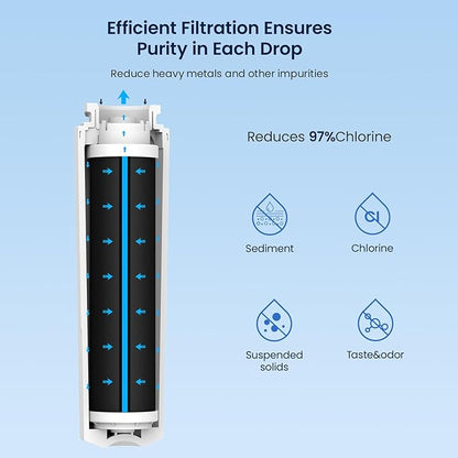 GLACIER FRESH UKF8001 Compatible with Whirlpool Refrigerator Water Filter 4, EDR4RXD1, EveryDrop Filter 4, 4396395, Maytag UKF8001, UKF8001AXX, WHR4RXD1, KAD4RXD1, 46-9006, Puriclean II, Pack of 3