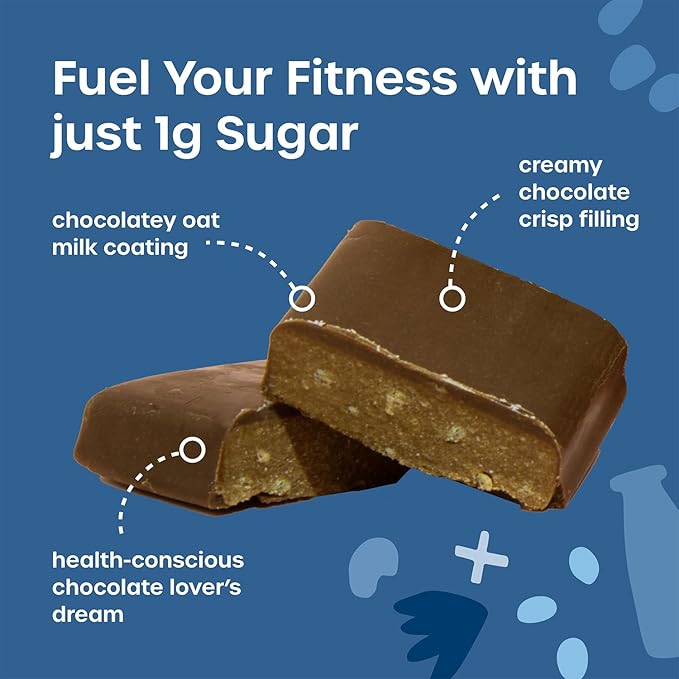 Fx Yes Whey Bar - 15g Whey Protein Bar with Creatine to Support Muscles, Energy & Peak Performance - 1g Sugar + 4g Net Carbs - Soy-Free Chocolate Oat Milk Crisp Flavor Protein Snack (12 Bars)