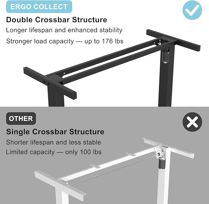Standing Desk with Cable Management Tray, 48"x24" Electric Height Adjustable Sit Stand Desk, Memory Presets, Anti-Collision, Workstation for Home Office, Light Wood Top White Frame