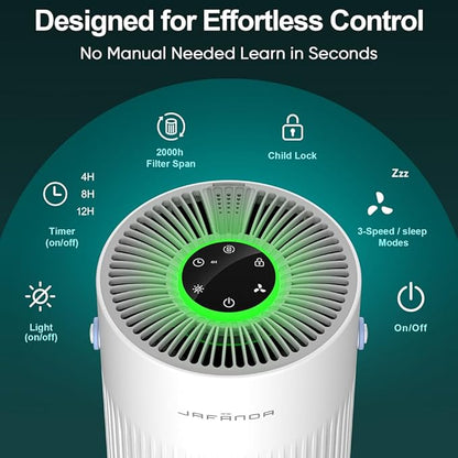Jafanda Small Air Purifier JF068, 20dB Sleep Mode, Portable Air Cleaner with Handle, 3-Stage HEPA Filtration for Dust, Pollen, Pet Fur, Smoke, 7-Color Light for Home/Bedroom/Dorm/Office/Travel