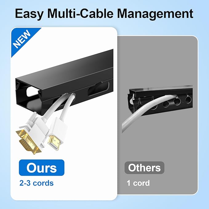 6X15.4 Inch Cable Raceway,Open Slot Cable Management Under Desk Kit with Upgraded Big Hole,Wire Cover and Desk Cable Organizer for Home & Office,Cord Hider Management