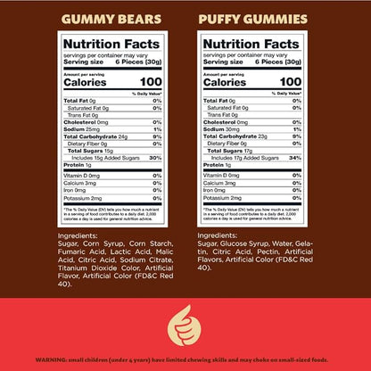 Pink Candy Mix | 2 Pound Bag | Sour Gummi Bears | Puffy Gummies | Tutti-Frutti and Strawberry Flavors | Pink Gummies for Baby Showers, Gender Reveal, Party Favors, and Candy Buffets