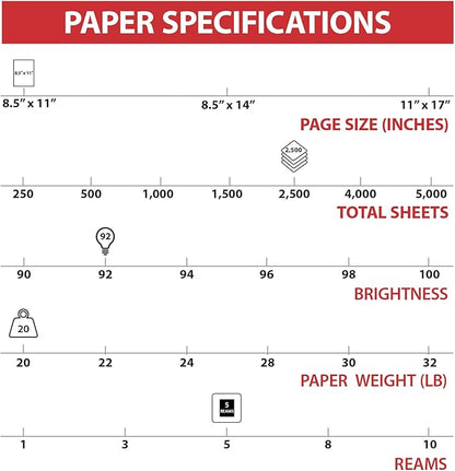 TRU RED Copy Paper, 8.5" x 11" Sheet Size, 92 Brightness, 20 lbs., Smooth Finish White Paper (500 Sheets/Ream, 5 Reams/Carton)