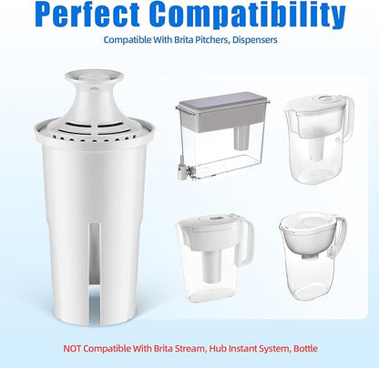 Replacement for Brita Water Filter Pitchers Dispensers, Classic 35557, Ob03, Mavea 107007, Pitchers Grand, Lake, Capri, Wave Lasts Two Months or 40 Gallons (3 Count Pack Of)
