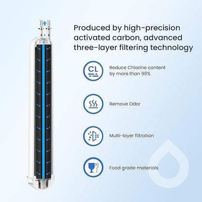 GLACIER FRESH Compatible with 4396841 Refrigerator Water Filter, EDR3RXD1, KAD3RXD1, WHR3RXD1, 4396841, 4396710, Filter 3, 46-9083,46-9030 Refrigerator Water Filter & w10311524 Air Filter, 2+3 Packs