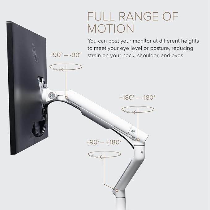 POUT E12 Dual Monitor Arm Mount Stand – Adjustable Full Motion Desk Mount for 17’’-32’’ Screens, Supports 4-22lbs per Arm, VESA 75x75mm & 100x100mm (White/Silver)