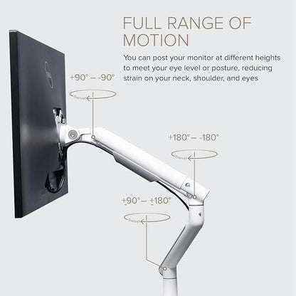 POUT E12 Dual Monitor Arm Mount Stand – Adjustable Full Motion Desk Mount for 17’’-32’’ Screens, Supports 4-22lbs per Arm, VESA 75x75mm & 100x100mm (White/Silver)