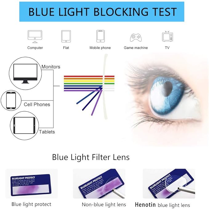 Henotin 5-Pack Reading Glasses Blue Light Blocking Anti Eyestrain Computer Reading Glasses for Women and Men Readers (Mix Color, 0.00, Diopters)