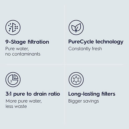 Electrolux PureEssence Eco Tankless Reverse Osmosis Water Filter, 600GPD 9-Stage RO Water Filtration System, 3:1 Pure to Drain, NSF/ANSI 42/58/372 Certified, Reduce TDS/Fluoride, Smart LED Faucet