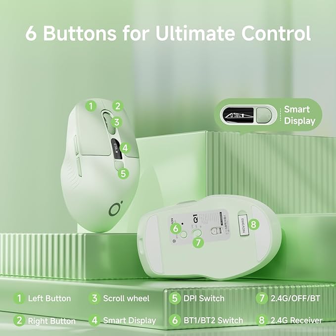 EWEADN Q1 Wireless Mouse, Bluetooth & 2.4G Silent Mouse Quiet Click with 3 DPI Levels, Battery & DPI Smart Display, 6 Button Small Portable Cordless Mice for Laptop/PC/Mac-Green
