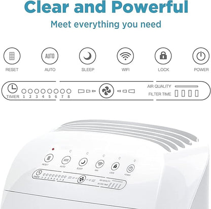 MSA3S Smart Air Purifier for Bedroom, Membrane Solutions Alexa Air Purifiers for Home Large Room With AQI, Auto Mode & H13 HEPA Filter, Pet Air Purifiers Remove 99.97% Allergen Dust Odor Smoke Pollen