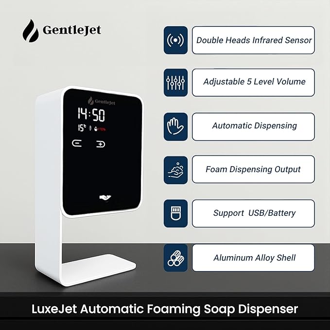 LuxeJet Automatic Foam Soap Dispenser Touchless, USB-C Powered or Battery, Aluminum Alloy Body, Wall Mount or Countertop, Digital Display, Hands-Free Automatic Soap Dispenser Touchless