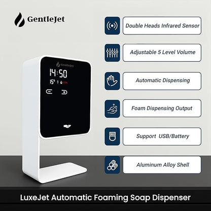 LuxeJet Automatic Foam Soap Dispenser Touchless, USB-C Powered or Battery, Aluminum Alloy Body, Wall Mount or Countertop, Digital Display, Hands-Free Automatic Soap Dispenser Touchless