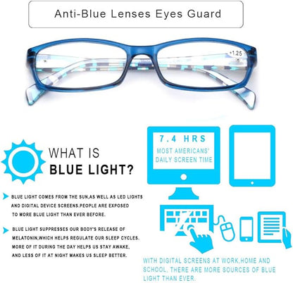 Henotin 5-Pack Reading Glasses Blue Light Blocking Anti Eyestrain Computer Reading Glasses for Women and Men Readers (Mixed color, 2.25)