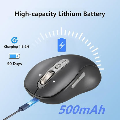 Wireless Bluetooth Mouse, Portable Rechargeable, Multi-Device,4-Level DPI,USB-A Receiver and Two Bluetooth, Multi-System,4-Way Scrollig for MacBook Air/Pro, iPad, Laptop, Computer. (Grey)
